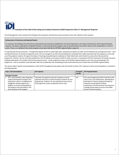 IDI Management Response to ALBF Evaluation Cover