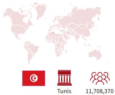 Tunisia