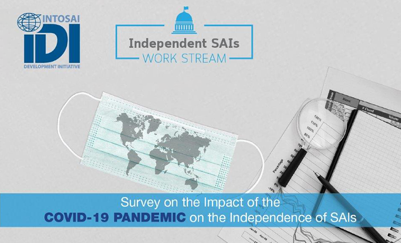 Survey on the impact of the Covid-19 pandemic on the independence of Supreme Audit Institutions