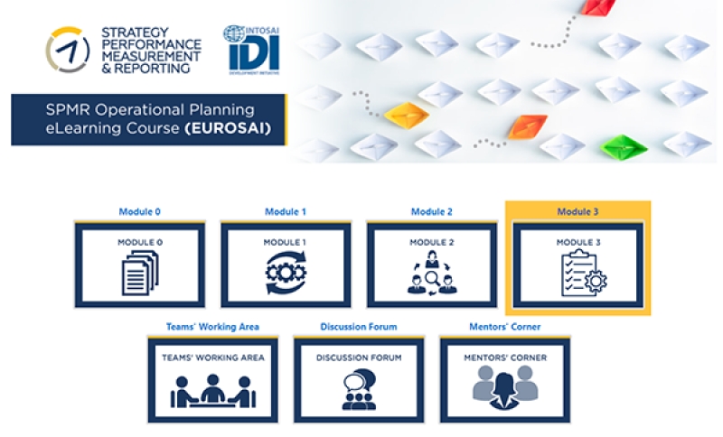 SPMR - Strategic and Operational Planning eLearning courses