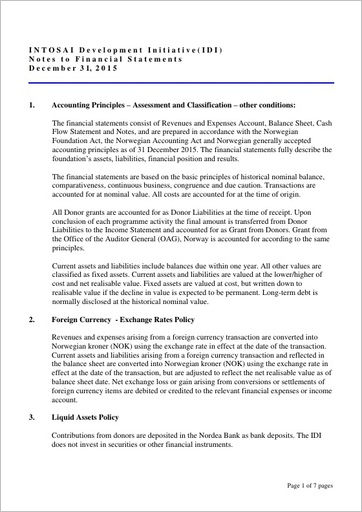 Notes to the Financial Statements 2015 Cover