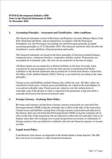 Notes to the Financial Statements 2016 Cover