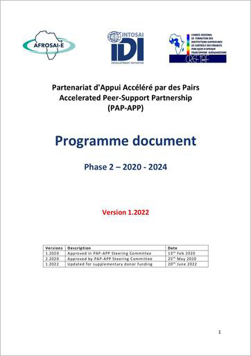 Cover image for the PAP-APP Programme Document Phase 2: 2022-2024