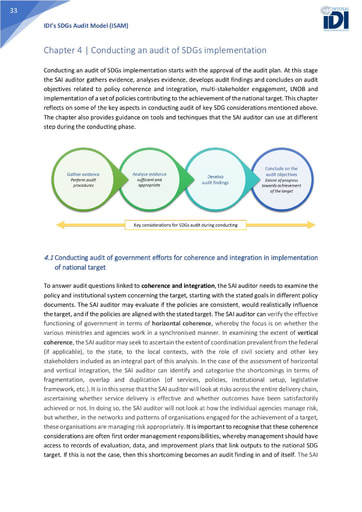 ISAM Chapter 4: Conducting an audit of SDGs implementation