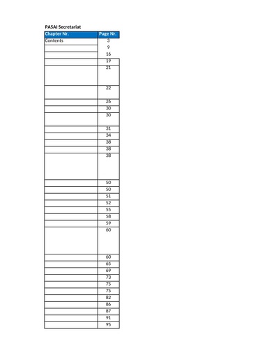 Disposition table for SAIs Handbook