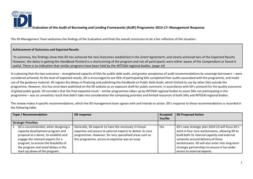 IDI Management Response to ALBF evaluation, FINAL