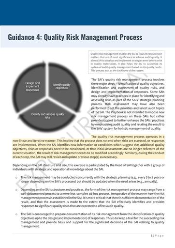 4  Quality Risk Management